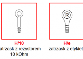 Rodzaje zatrzasków